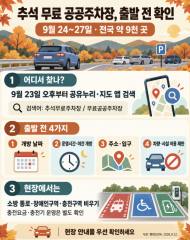 추석 무료 공공주차장 9천여 곳 개방 … 출발 전 ‘운영시간’ 확인하세요