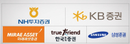 5대 증권사 CEO 경쟁…실적보다 갈리는 경영 DNA