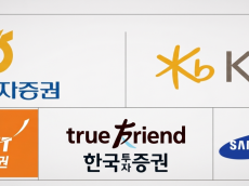 5대 증권사 CEO 경쟁…실적보다 갈리는 경영 DNA