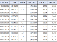 ‘국가 예우’ 외치더니 시급은 9,509원… 보훈단체, 최저임금 미달에 “우리가 봉인가” 분통
