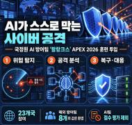 사람 없이 스스로 막는다 … 국정원, 세계 최초 'AI 사이버 방어팀' 실전 투입