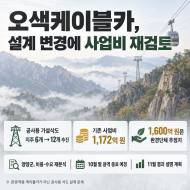 "40년 숙원"이라더니 "존폐 기로" … 오색케이블카, 환경평가 때 경고가 현실이 됐다