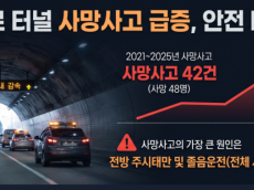 반복사고에도 ‘규정상 문제없다’…도로공사 안전관리 도마