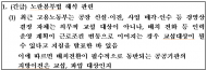 과천 경마장 이전, '노란봉투법' 암초… 정부 정책이 부른 합법 파업 위기