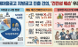 612조 지방금고 넘보는 새마을금고, ‘독과점 타파’ 뒤에 숨은 부실 탈출구?
