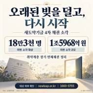 새도약기금, 취약계층 18만3천 명 연체채권 소각…1조5968억 원 규모