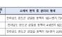 제 발등 찍은 농식품부… 실장 가족도 걸려든 '엉터리 농지조사'