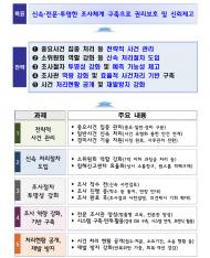 100만 명 이상 개인정보 유출, 원칙적으로 12개월 안에 처리한다
