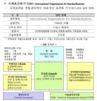 한국, ISO 이사국 연임 … 2029년까지 국제표준 정책 결정 참여