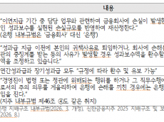 ‘2.5만 명 정보 털리고도 성과급 잔치’…신한은행장의 파렴치한 내부통제