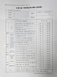"소방점검표 빨리 안 내면 과태료?"…아파트 입주민이 알아둘 세대점검