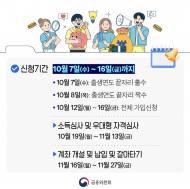 청년미래적금, 16일까지 출생연도 관계없이 가입 신청
