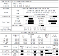 국산화에 23억7천만원 투입한 화물열차, 실제 납품은 중국산 부품…코레일 전관 개입 의혹까지