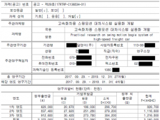 국산화에 23억7천만원 투입한 화물열차, 실제 납품은 중국산 부품…코레일 전관 개입 의혹까지