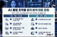 가짜 영상 판별에서 제작·유포 추적까지 … 경찰, AI 범죄 분석 강화