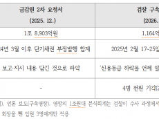 1조 9천억이 1천억으로 줄어든 마법… 검찰과 MBK의 '기이한 동행'