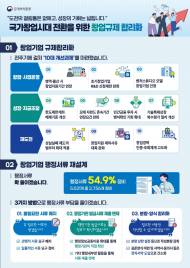 출산·병역으로 멈춘 창업, 지원기간 최대 5년 늘린다
