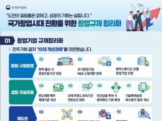 출산·병역으로 멈춘 창업, 지원기간 최대 5년 늘린다