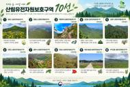 야생화부터 원시림까지, ‘산림유전자원보호구역 10선’ 첫 선정