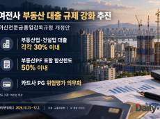 여전사 부동산·건설업 대출 각각 30% 제한 추진…PF 포함 합산 50%