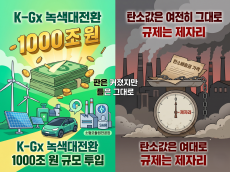기후부, 1000조 '녹색대전환'…탄소값은 여전히 그대로
